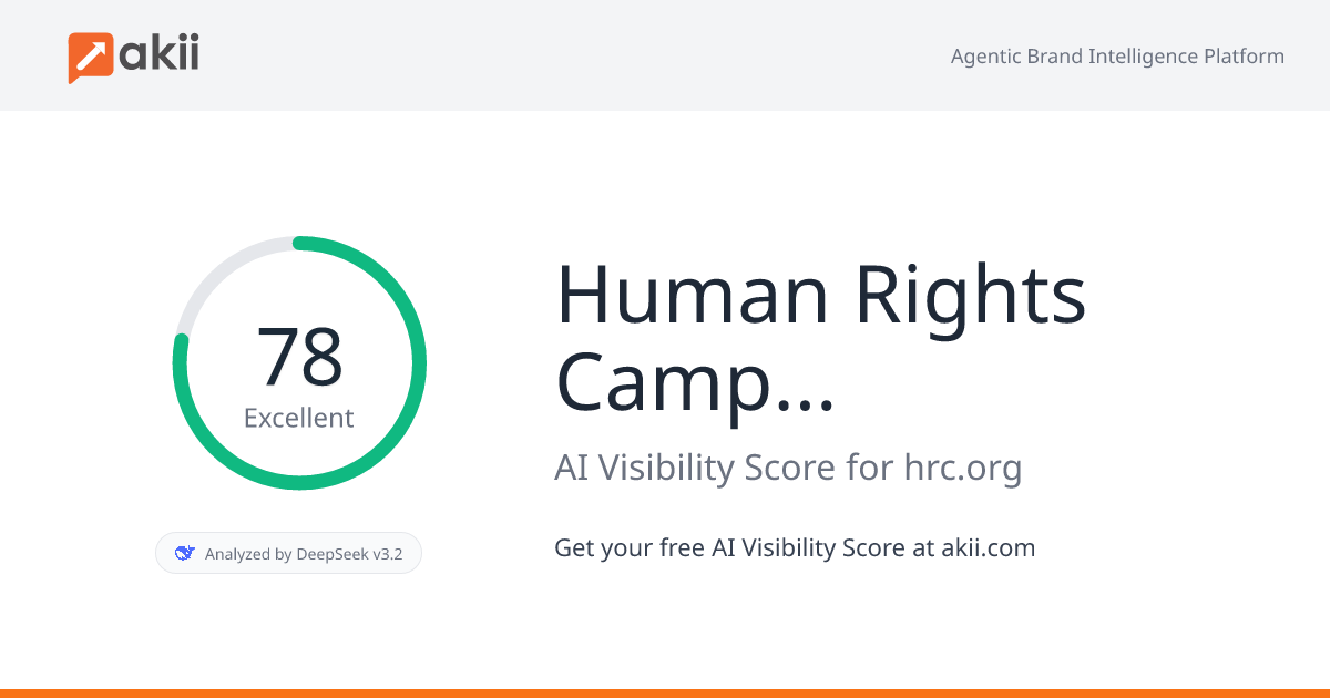 Human Rights Campaign AI Visibility Score