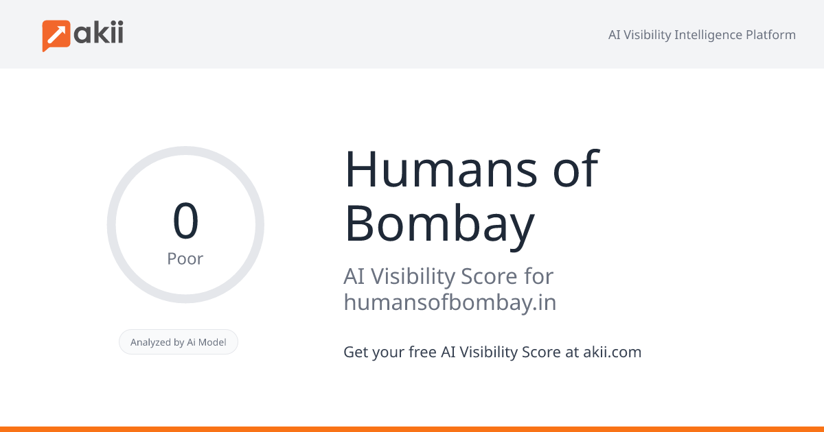 Humans of Bombay AI Visibility Score
