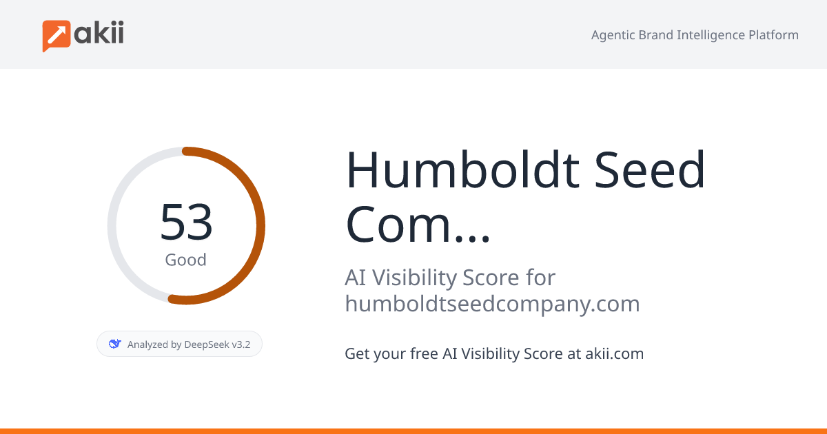 Humboldt Seed Company AI Visibility Score