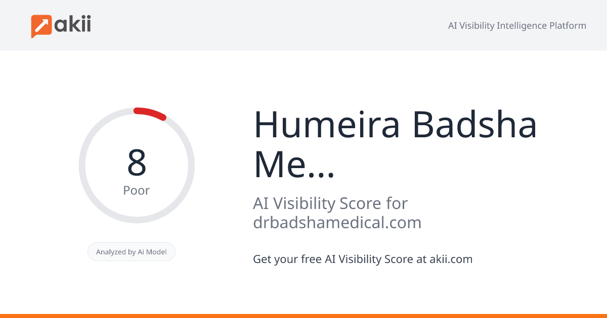 Humeira Badsha Medical Center AI Visibility Score