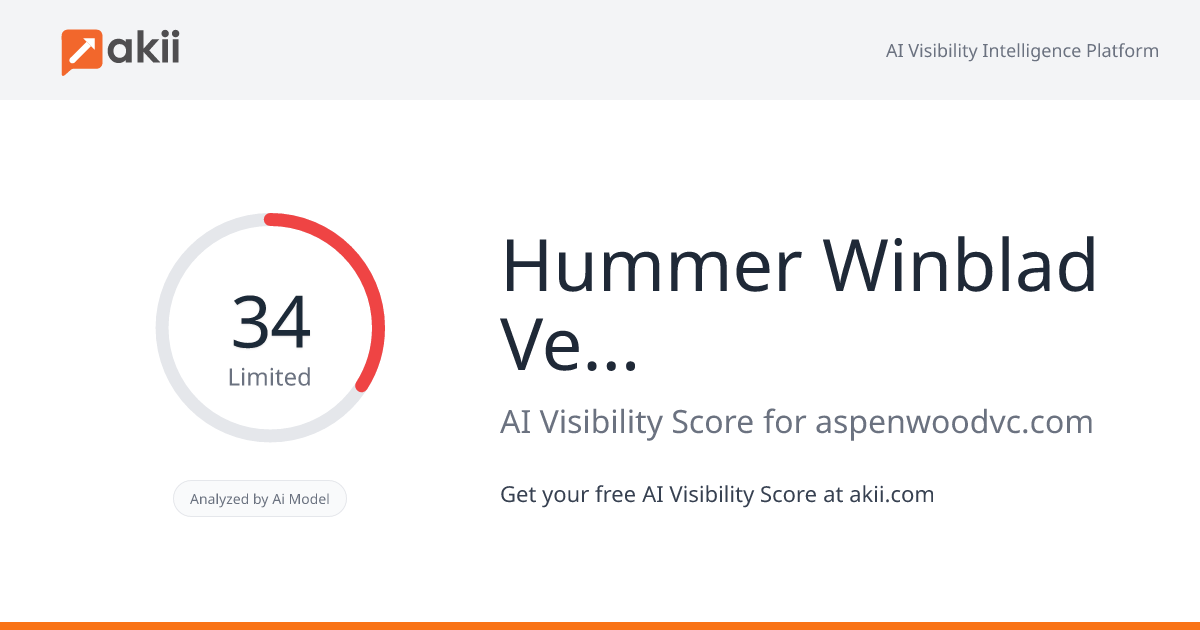 Hummer Winblad Venture Partners (Aspenwood Ventures) AI Visibility Score