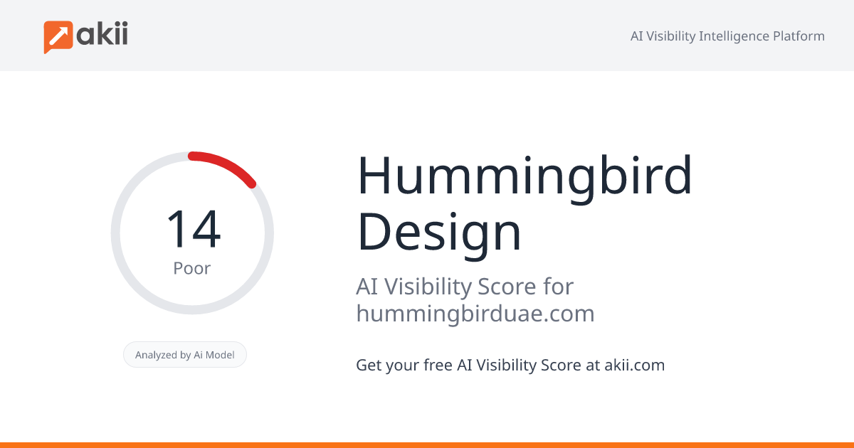 Hummingbird Design AI Visibility Score