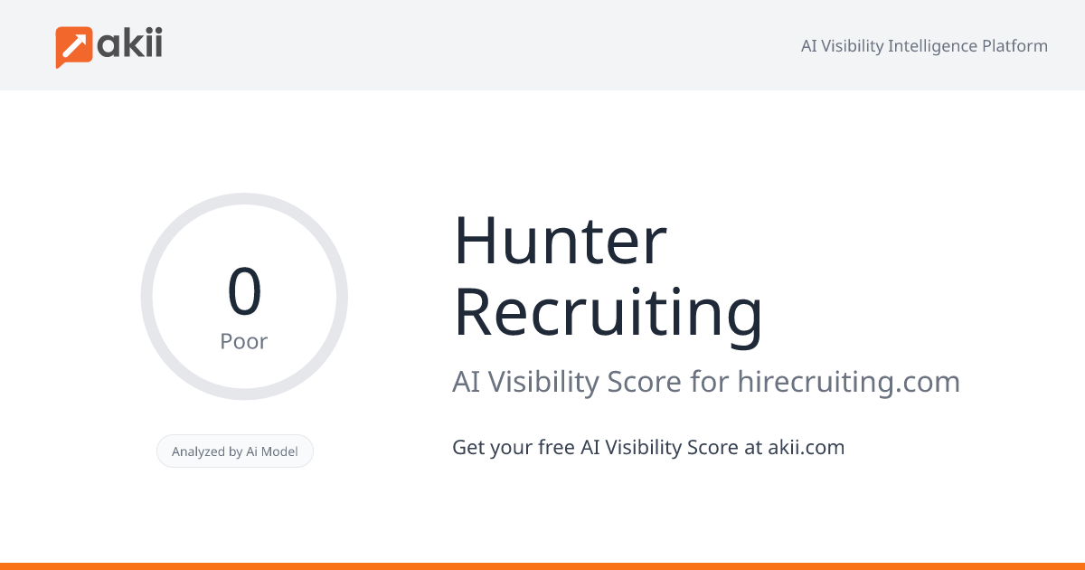 Hunter Recruiting AI Visibility Score
