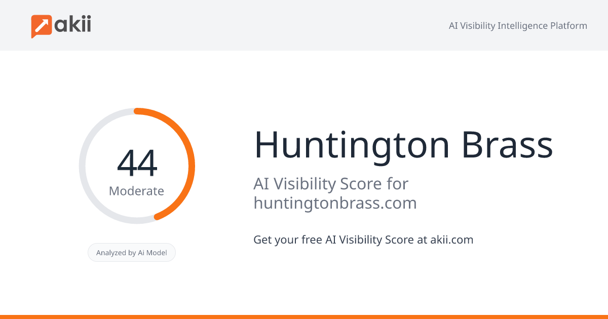 Huntington Brass AI Visibility Score