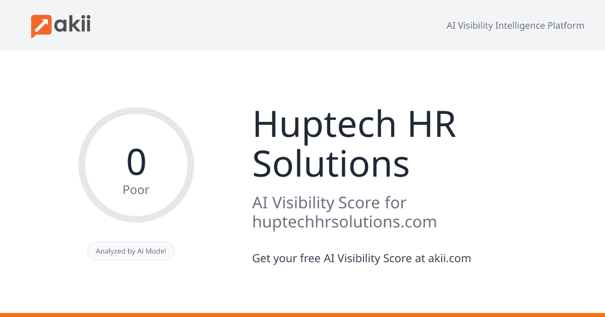Huptech HR Solutions AI Visibility Score