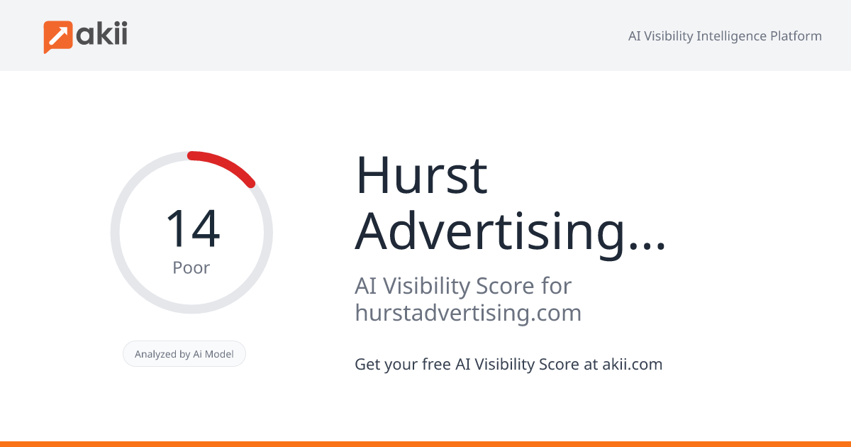 Hurst Advertising FZ LLC AI Visibility Score