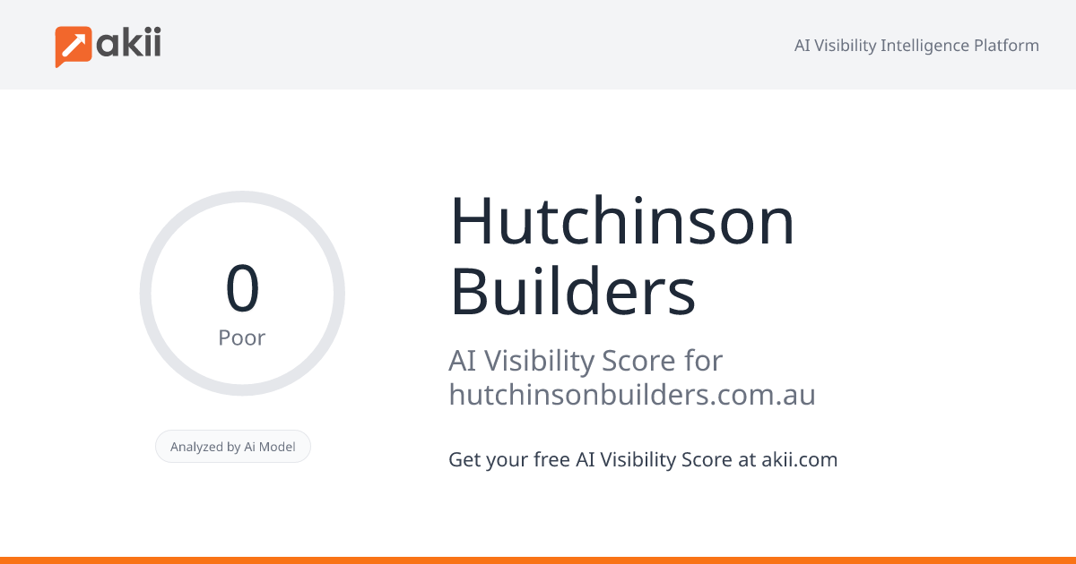 Hutchinson Builders AI Visibility Score