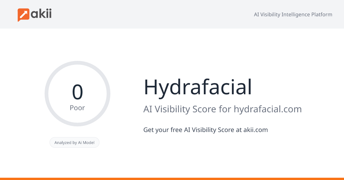 Hydrafacial AI Visibility Score