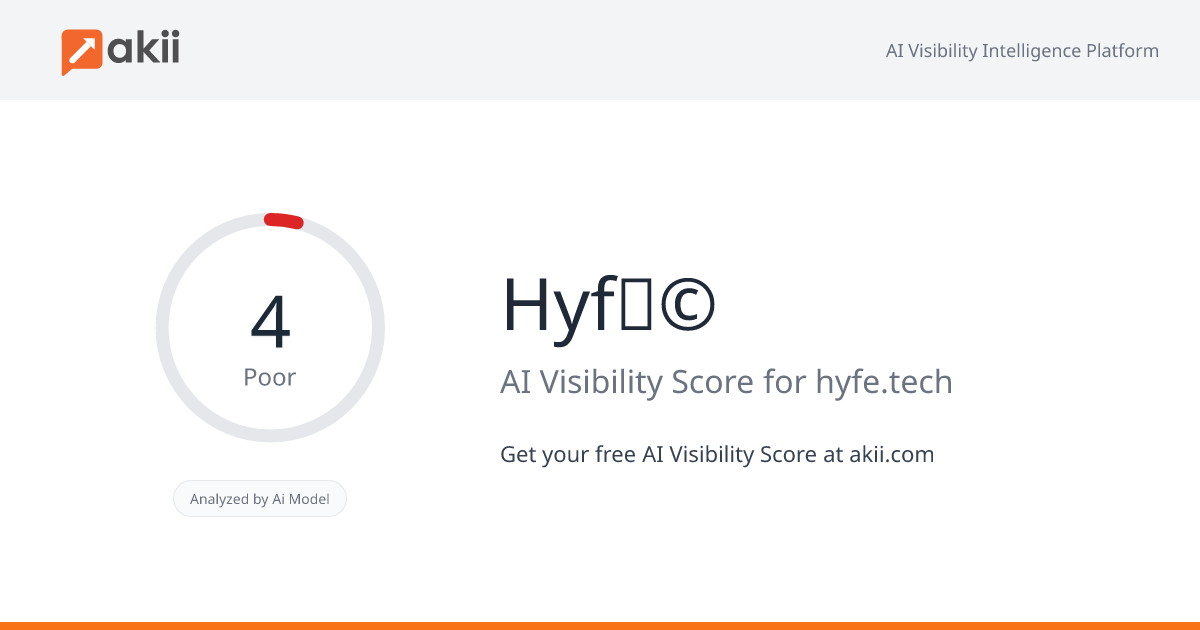 Hyf√© AI Visibility Score