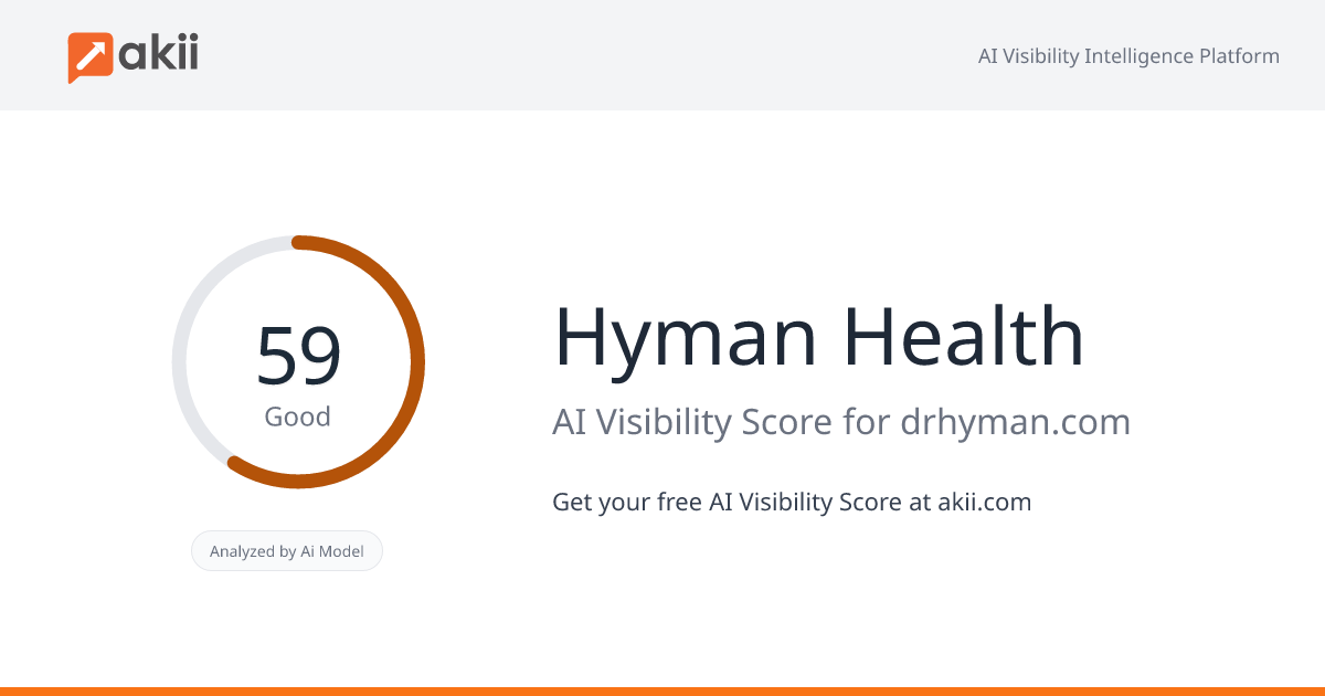 Hyman Health AI Visibility Score