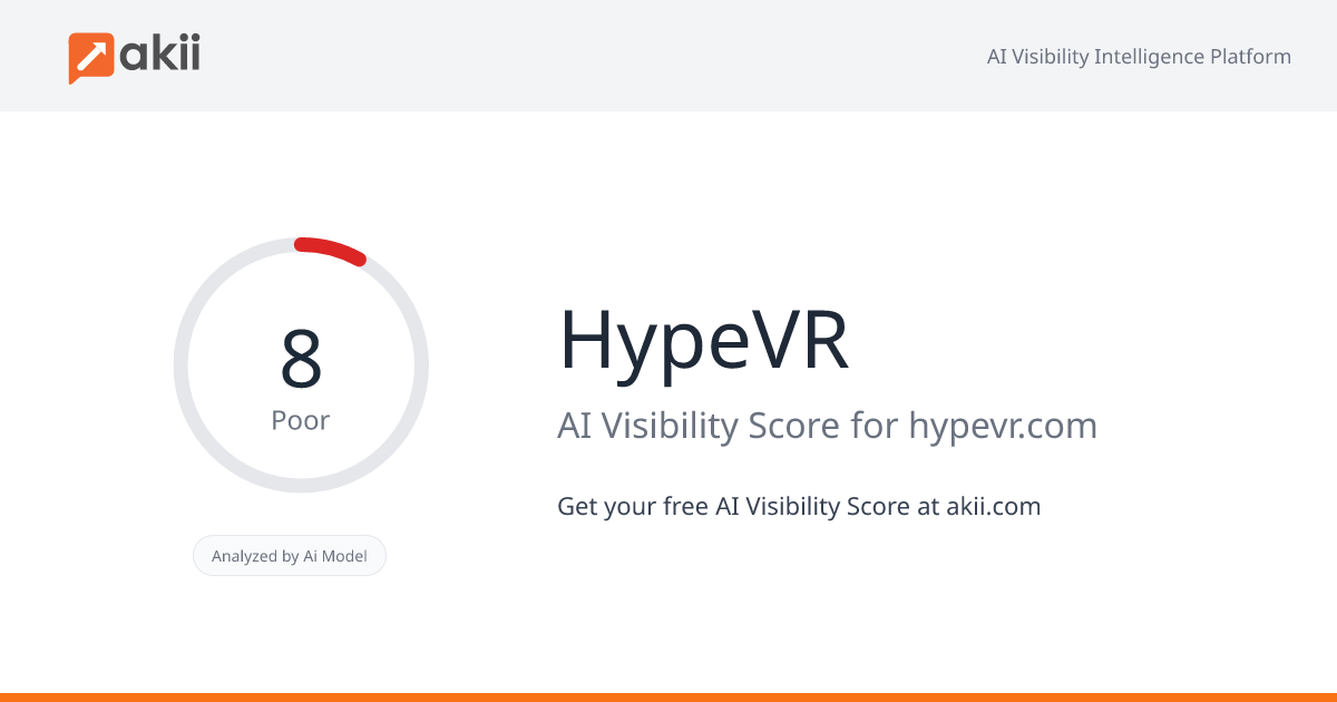 HypeVR AI Visibility Score