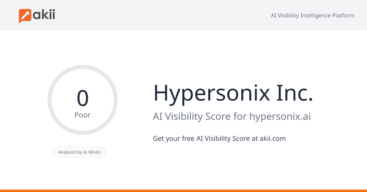 Hypersonix Inc. AI Visibility Score