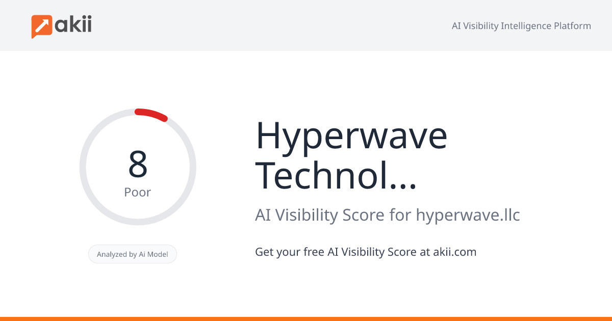 Hyperwave Technologies LLC AI Visibility Score