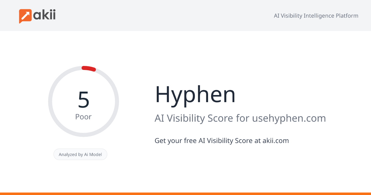 Hyphen AI Visibility Score