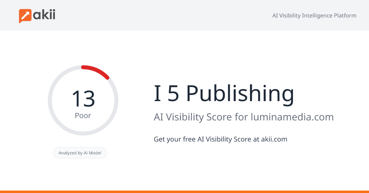 I-5 Publishing AI Visibility Score