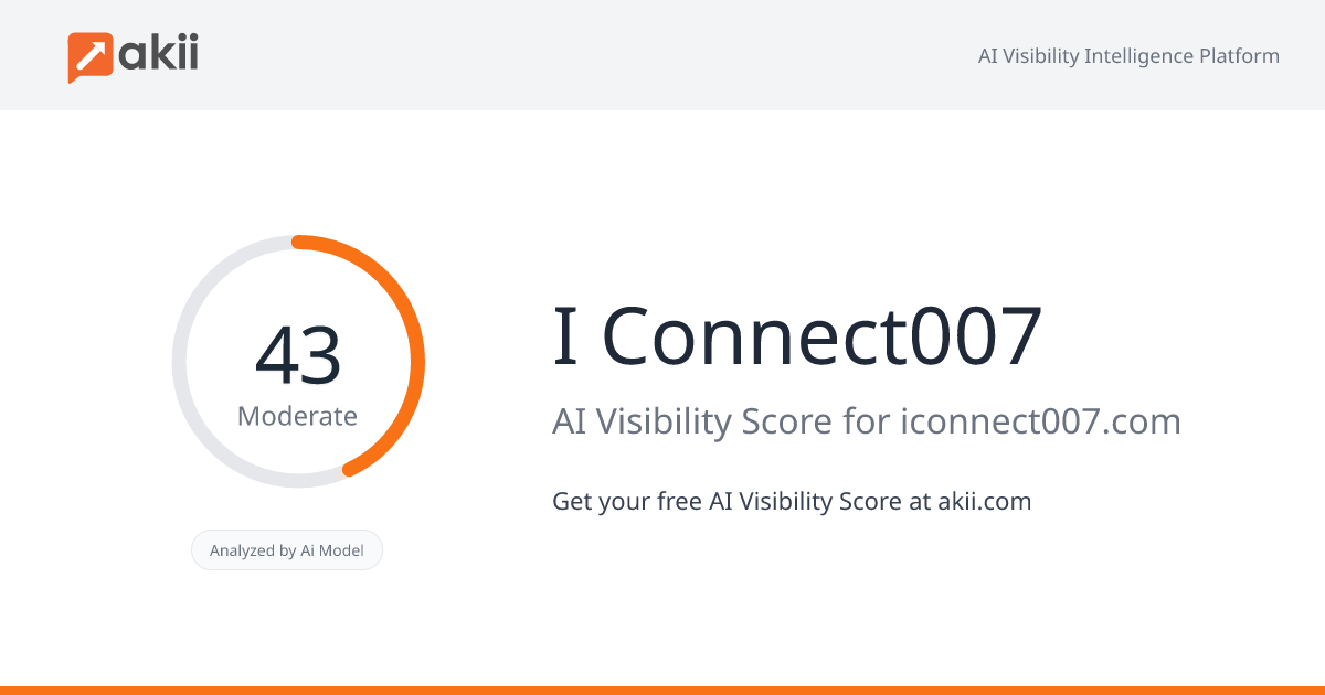 I-Connect007 AI Visibility Score