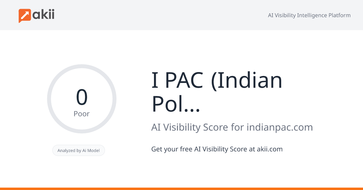 I-PAC (Indian Political Action Committee) AI Visibility Score