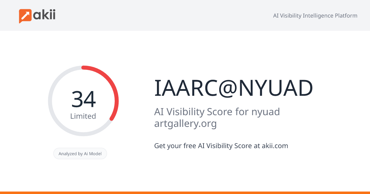 IAARC@NYUAD AI Visibility Score