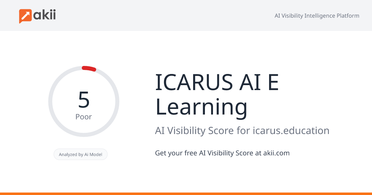 ICARUS AI E-Learning AI Visibility Score