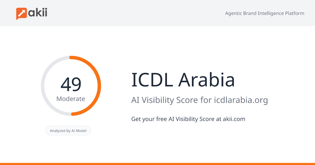 ICDL Arabia AI Visibility Score