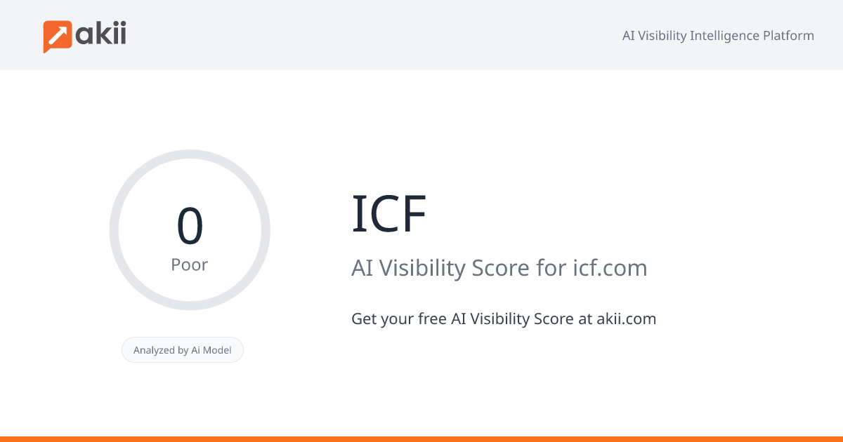 ICF AI Visibility Score