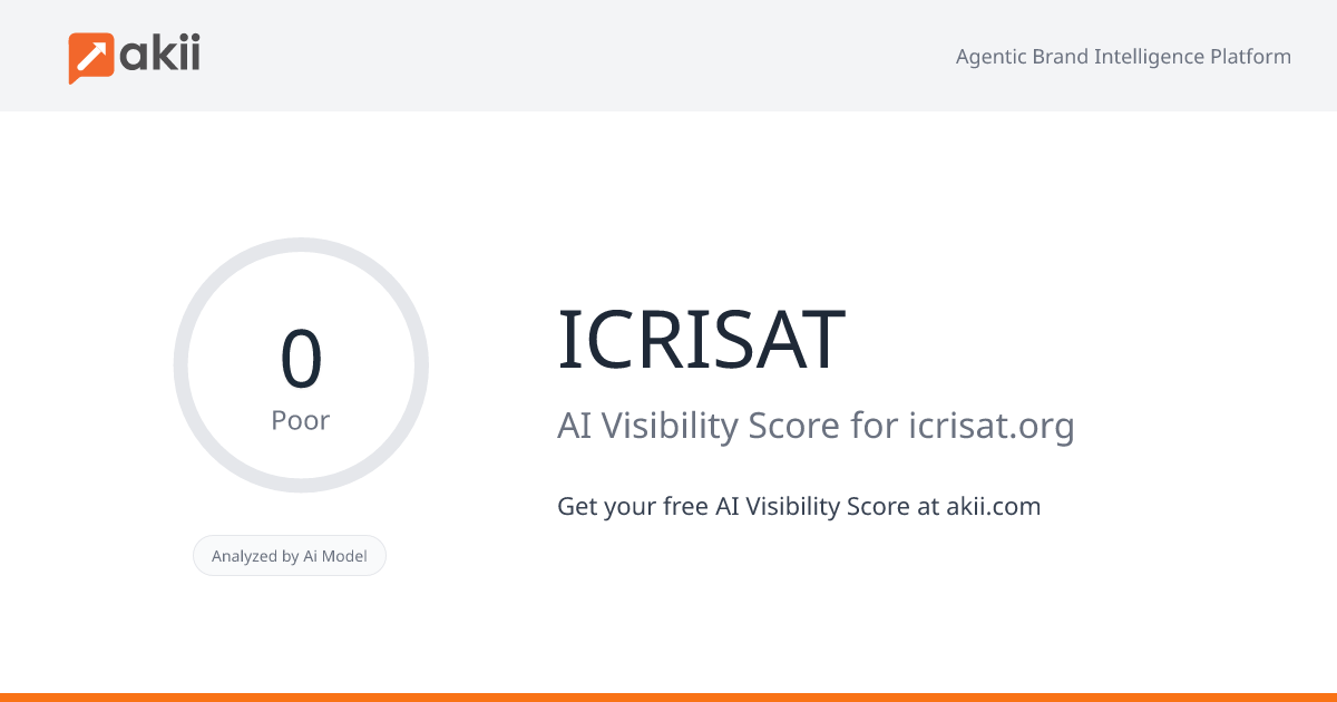 ICRISAT AI Visibility Score