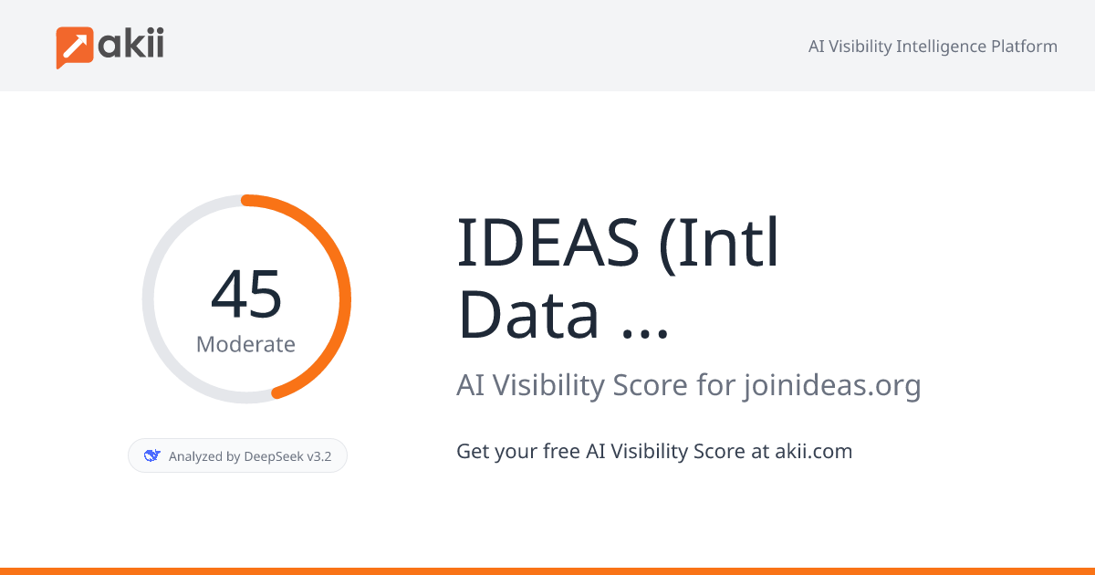 IDEAS (Int'l Data Engineering and Science Association) AI Visibility Score