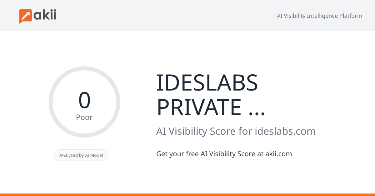 IDESLABS PRIVATE LIMITED AI Visibility Score