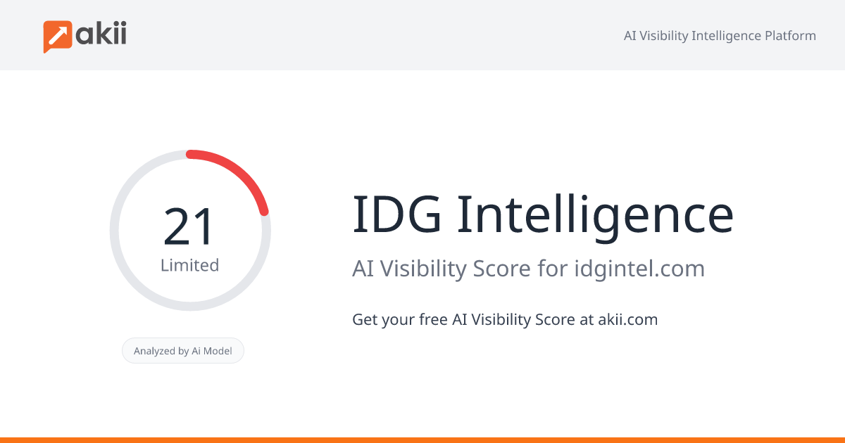 IDG Intelligence AI Visibility Score