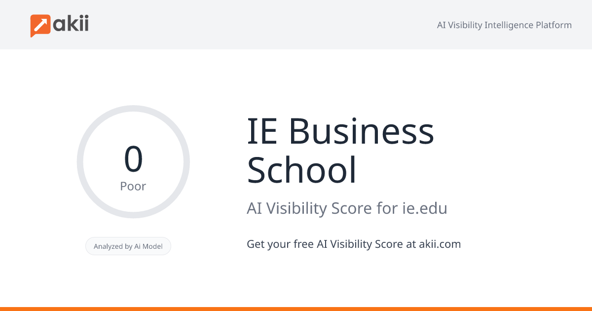 IE Business School AI Visibility Score