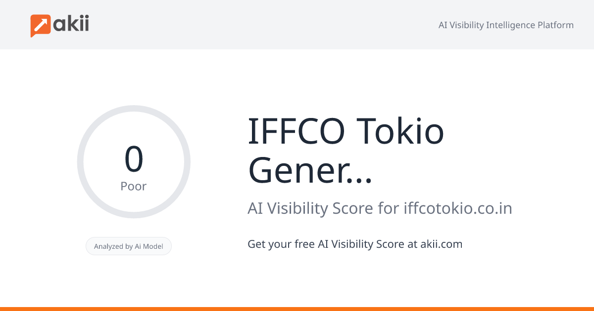IFFCO Tokio General Insurance Co. Ltd. AI Visibility Score