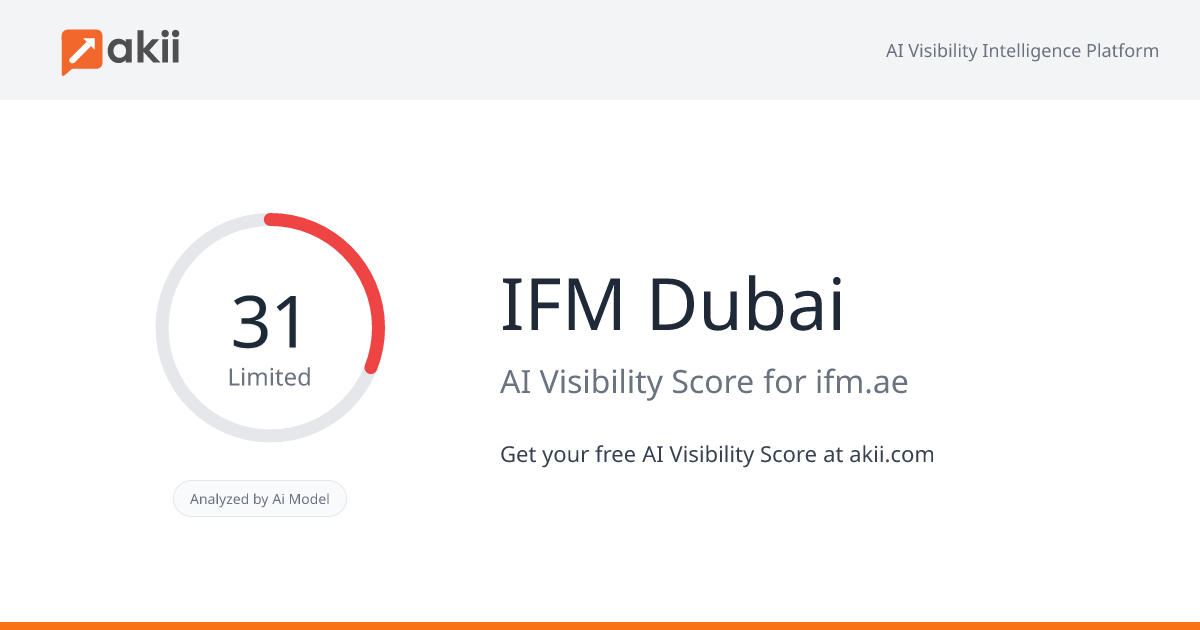IFM Dubai AI Visibility Score