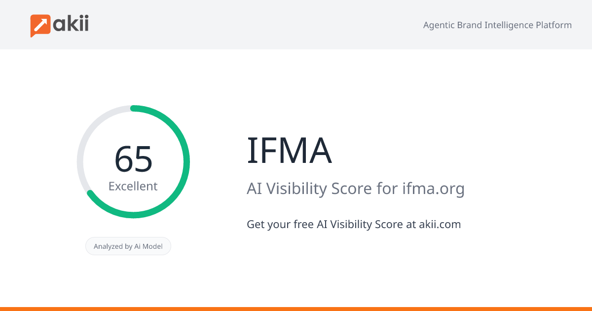 IFMA AI Visibility Score