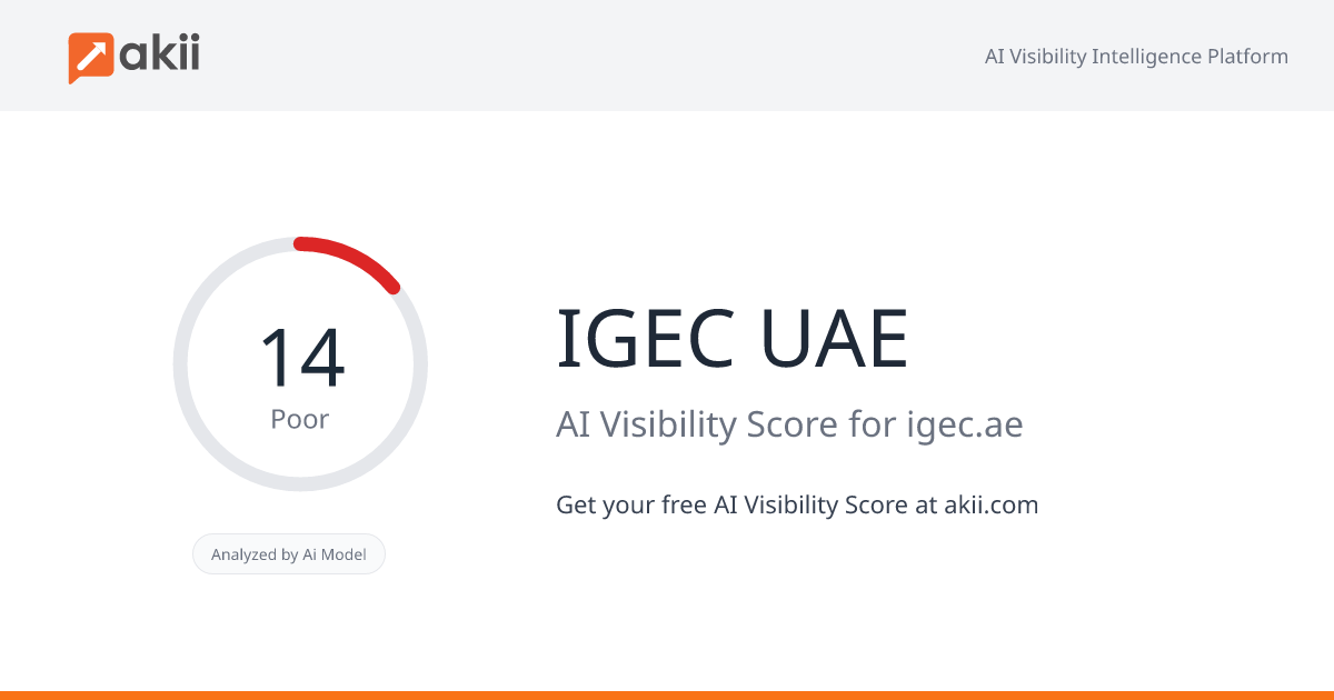 IGEC UAE AI Visibility Score