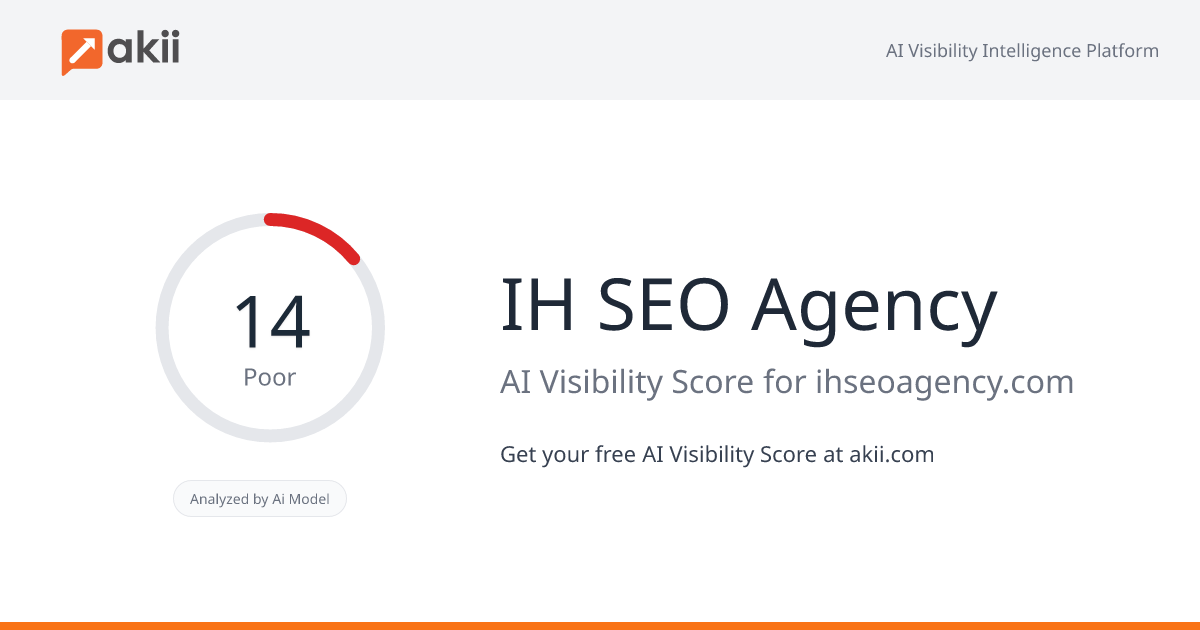IH SEO Agency AI Visibility Score
