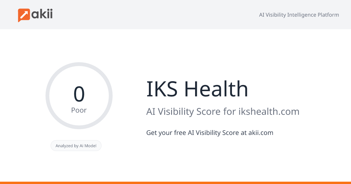 IKS Health AI Visibility Score