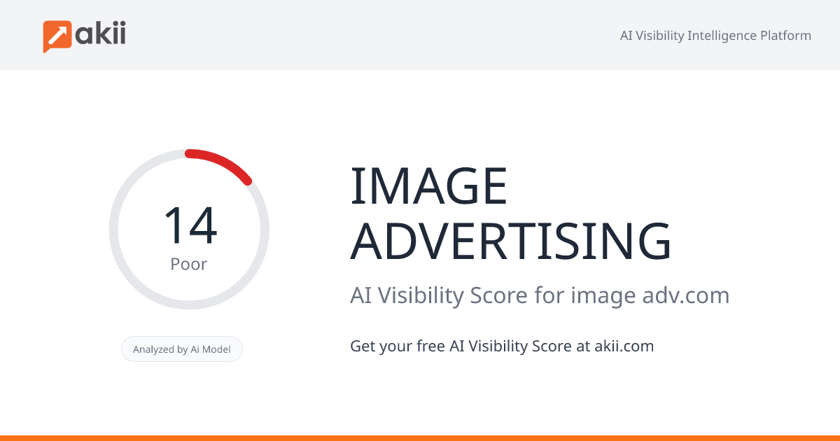 IMAGE ADVERTISING AI Visibility Score