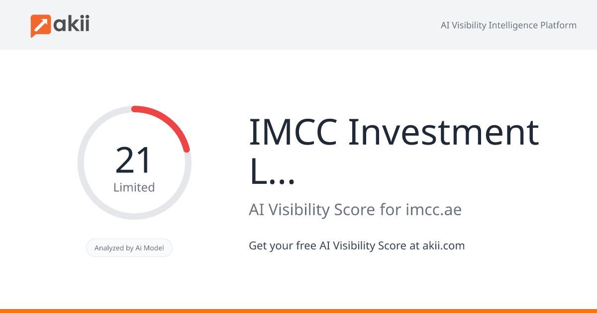 IMCC Investment L.L.C. AI Visibility Score