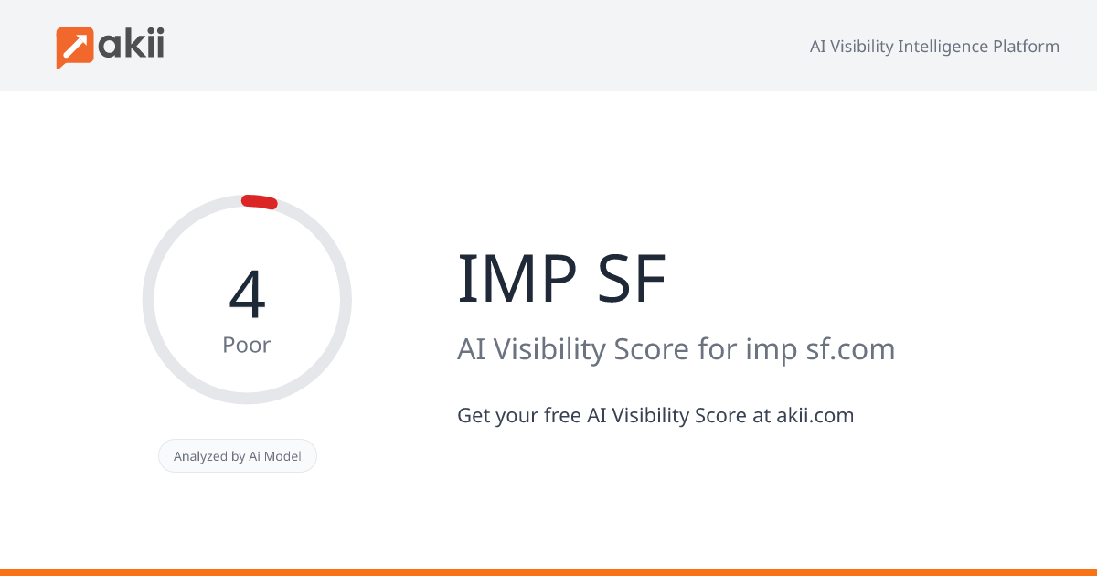 IMP-SF AI Visibility Score