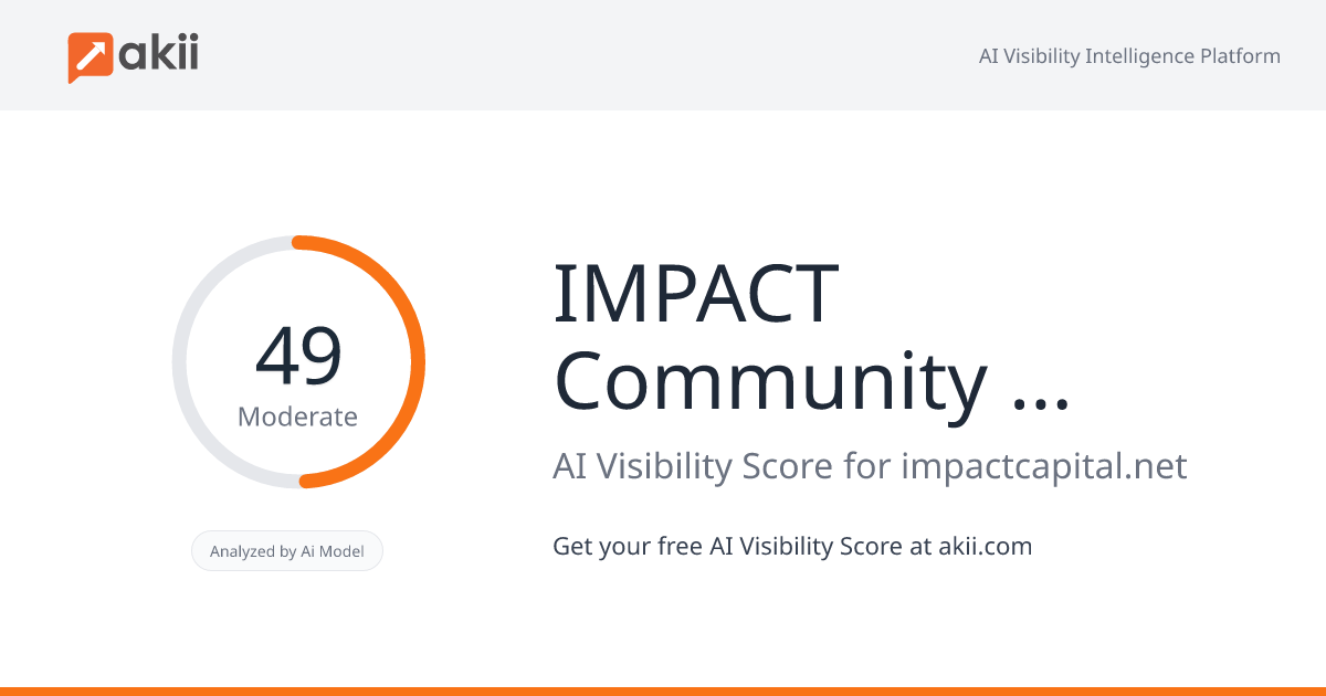 IMPACT Community Capital LLC AI Visibility Score