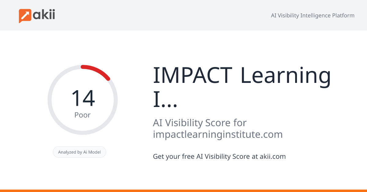 IMPACT Learning Institute AI Visibility Score