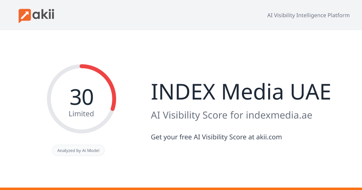 INDEX Media UAE AI Visibility Score