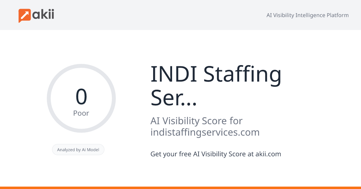 INDI Staffing Services AI Visibility Score