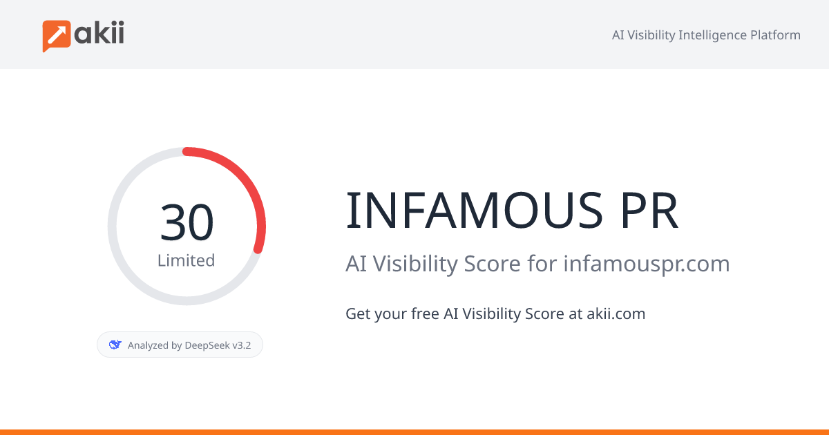 INFAMOUS PR AI Visibility Score