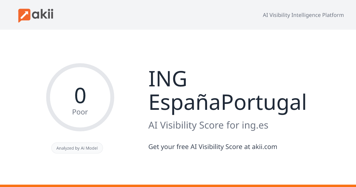 ING España&Portugal AI Visibility Score