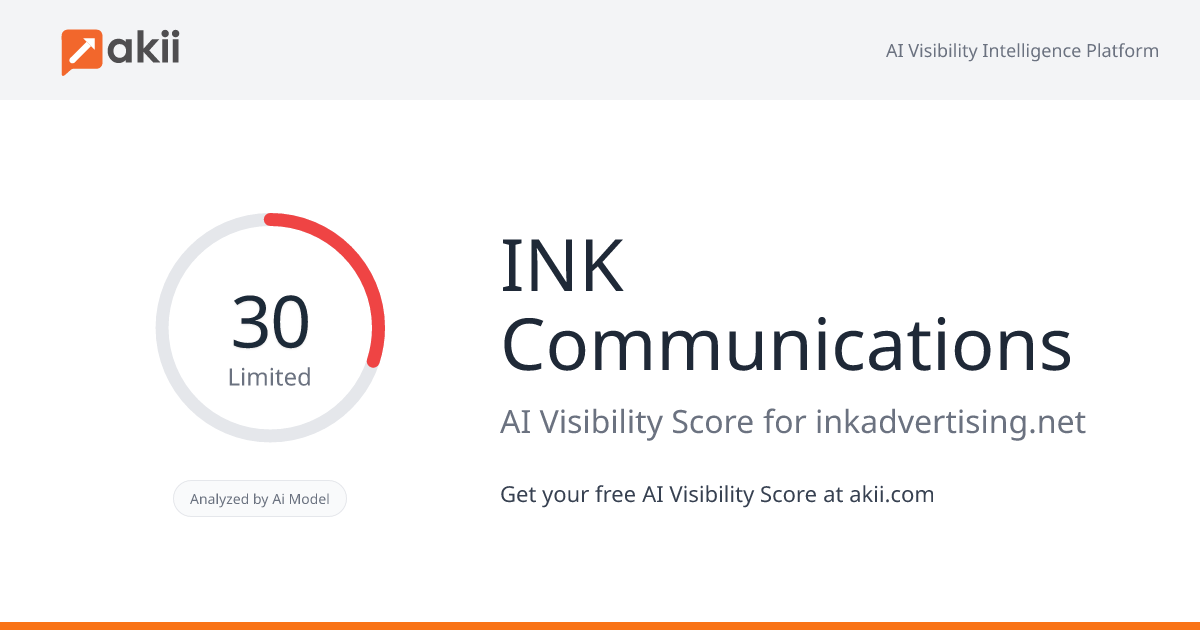 INK Communications AI Visibility Score