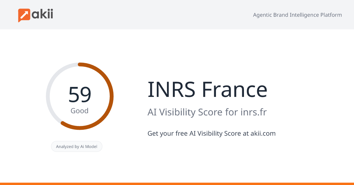 INRS France AI Visibility Score