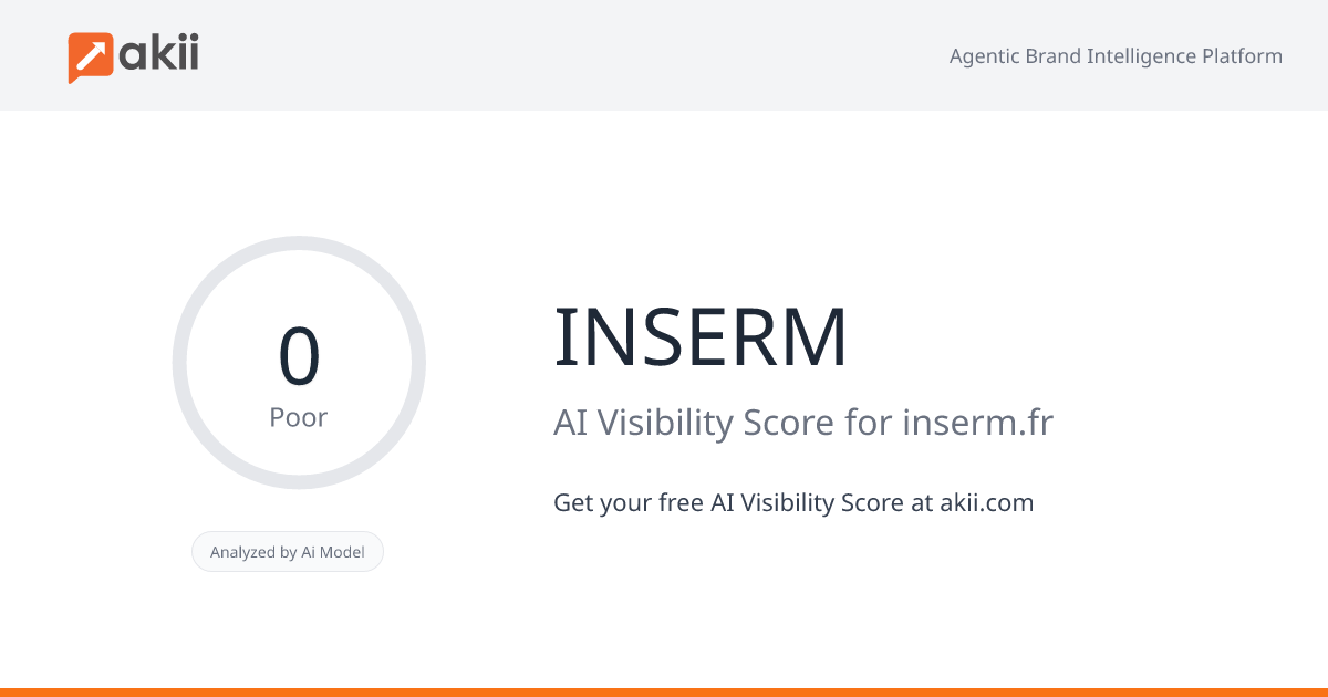 INSERM AI Visibility Score