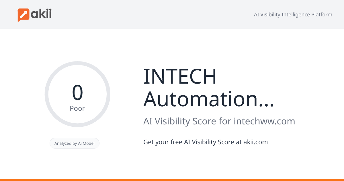 INTECH Automation & Intelligence AI Visibility Score