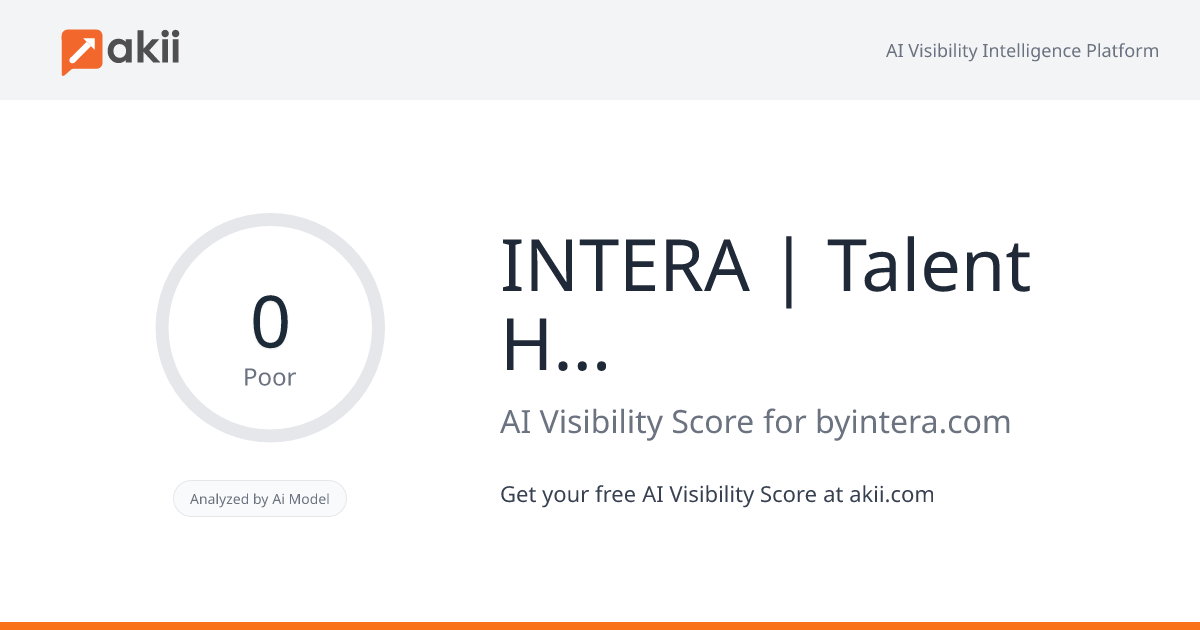 INTERA | Talent Hacking AI Visibility Score